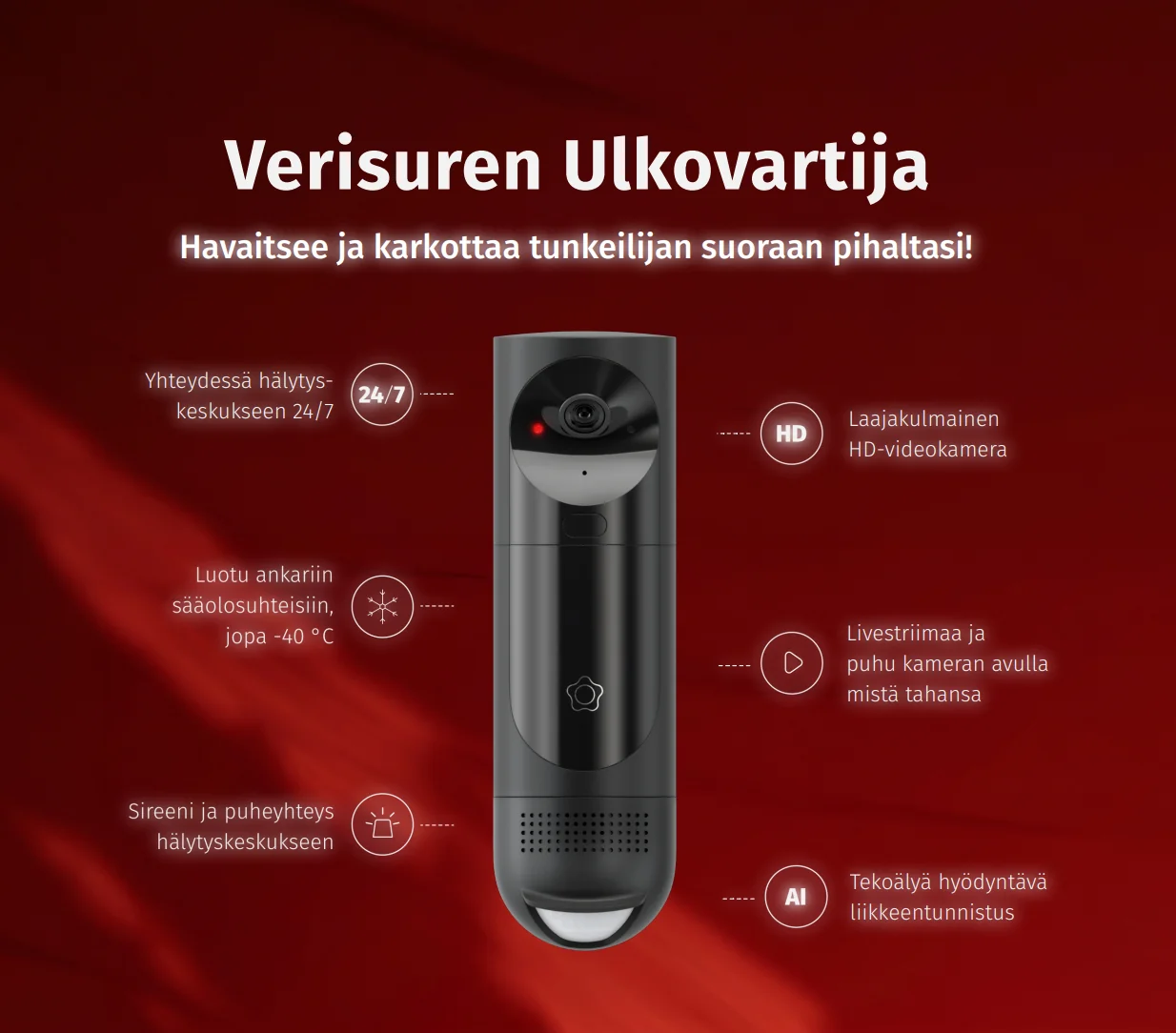 Kooste Verisuren Ulkovartijan ominaisuuksista: HD-videokamera, yhteys hälytyskeskukseen, sireeni ja puheyhteys, tekoälyliiketunnistus sekä pakkasenkestävyys